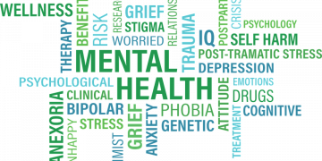 1585750076-mental-health-first-aid-word-cloud