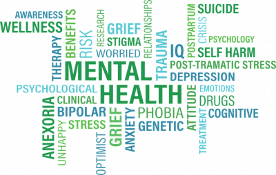 1585750076-mental-health-first-aid-word-cloud